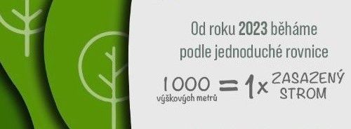 Novinky v závodě pro rok 2023